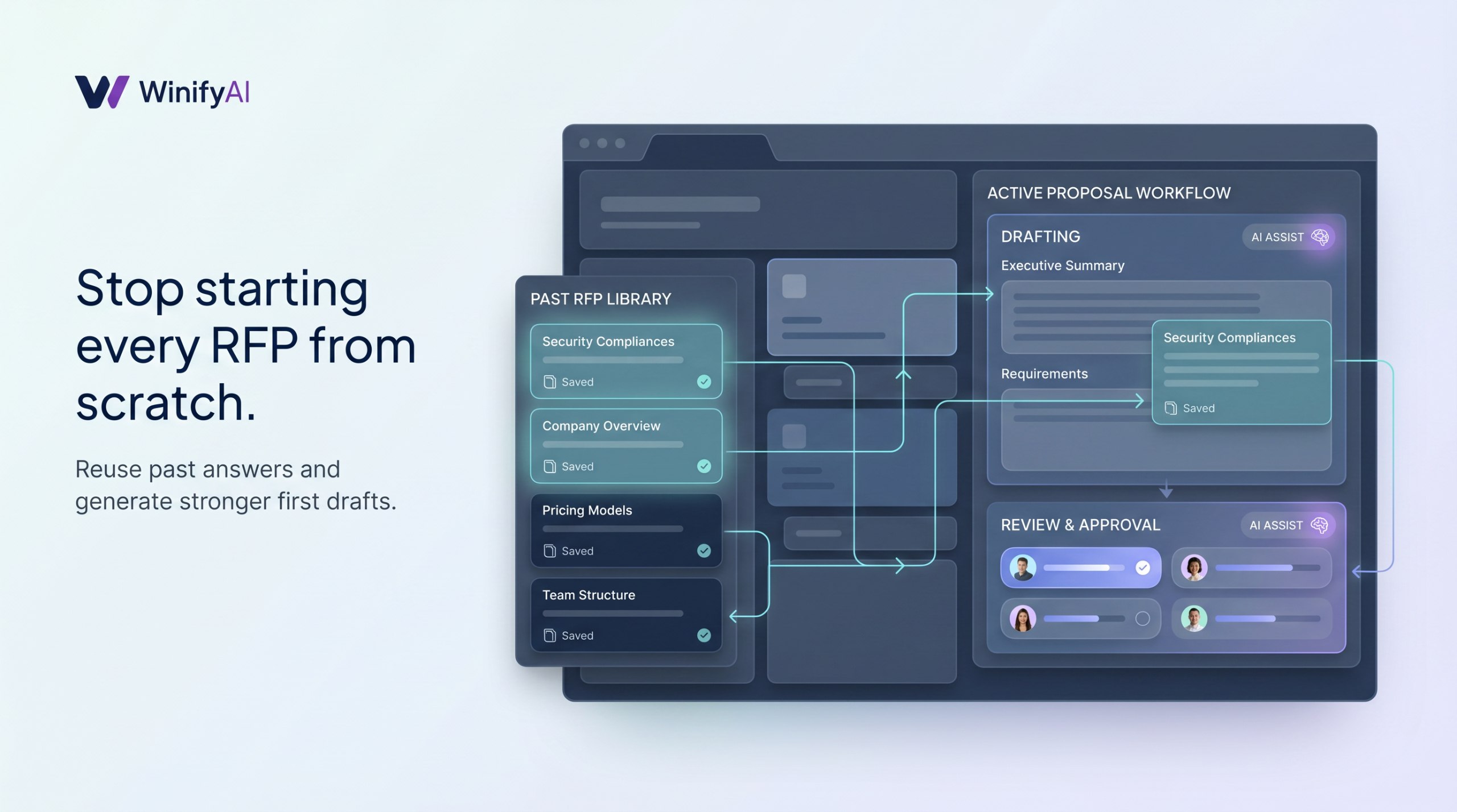 Illustration of reusable proposal content feeding an AI-assisted RFP workflow